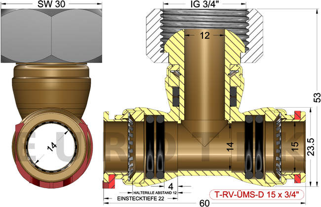 description